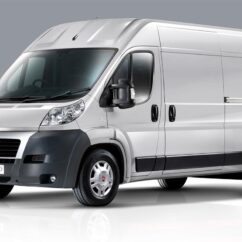 DUCATO