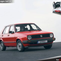 I(1974-1983)