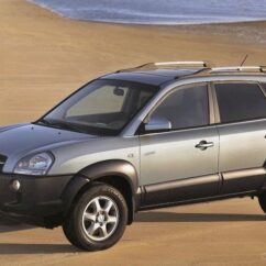 I 2004-2010