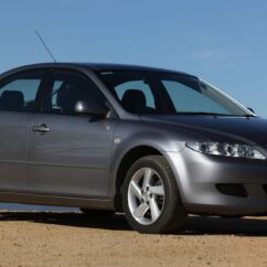 I 2002-2008
