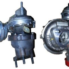 Turbo Honda CR-V 2.2 i-DTEC 150 HK N22A 794786-5001S