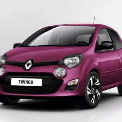 TWINGO