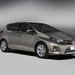 AURIS