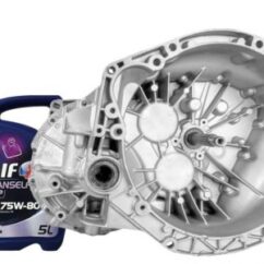 Girkasse NISSAN OPEL RENAULT 1.9 DCI | 6 gir