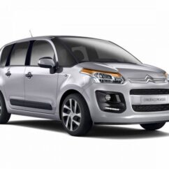 Citroen C3 I, C3 II, C3 III, C3 Picasso, C3 Aircross, C3 Pluriel